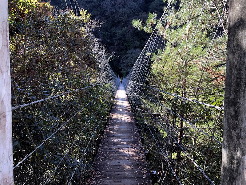 Reise durch Taiwan