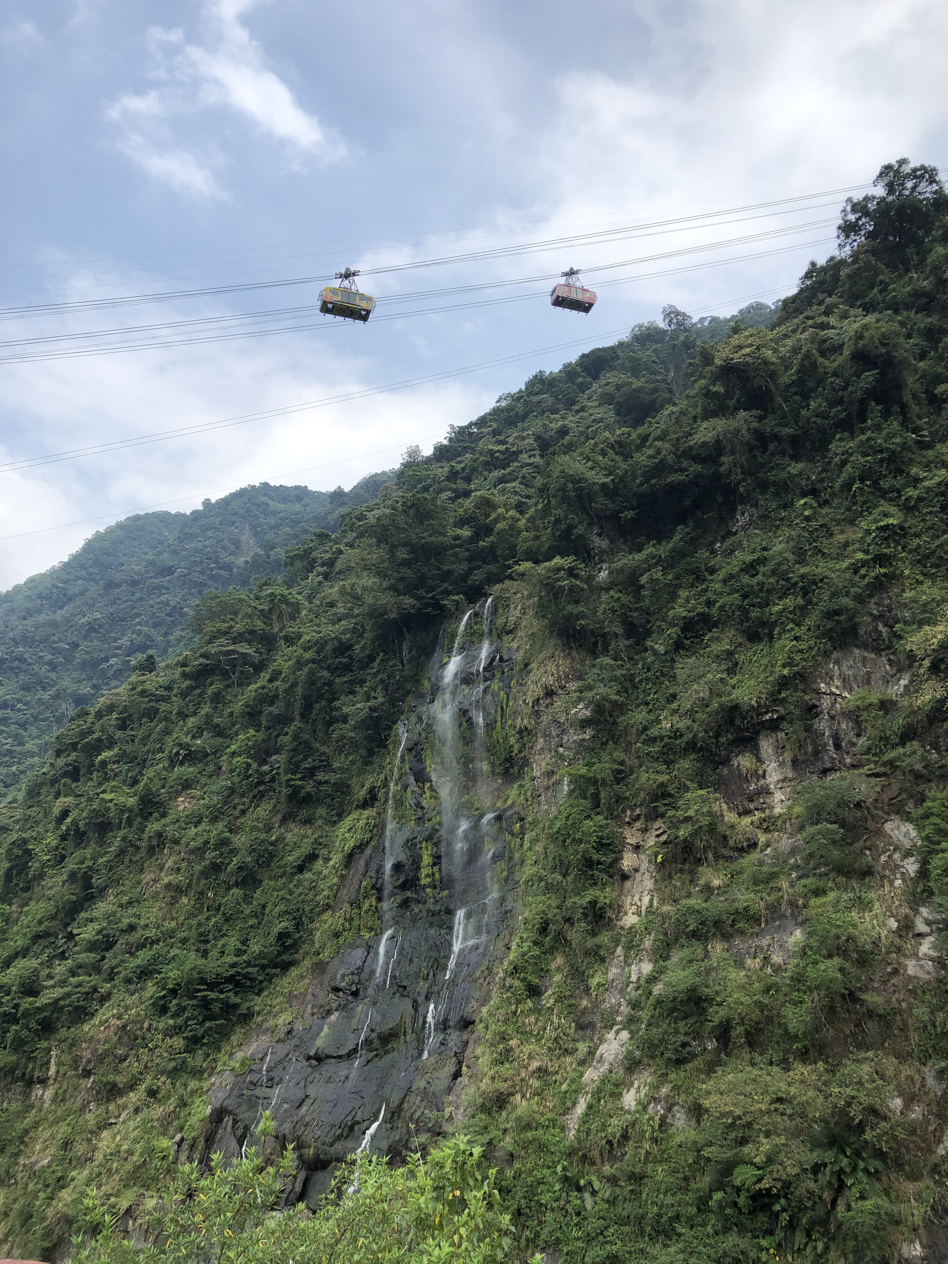 Reise durch Taiwan