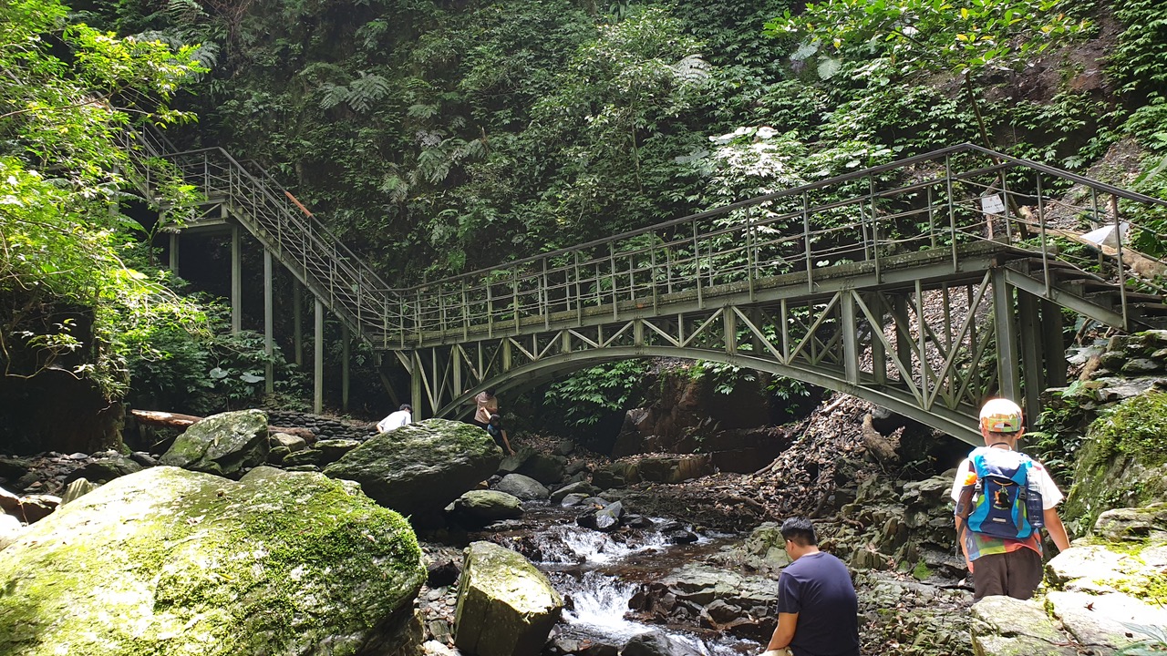 Reise durch Taiwan