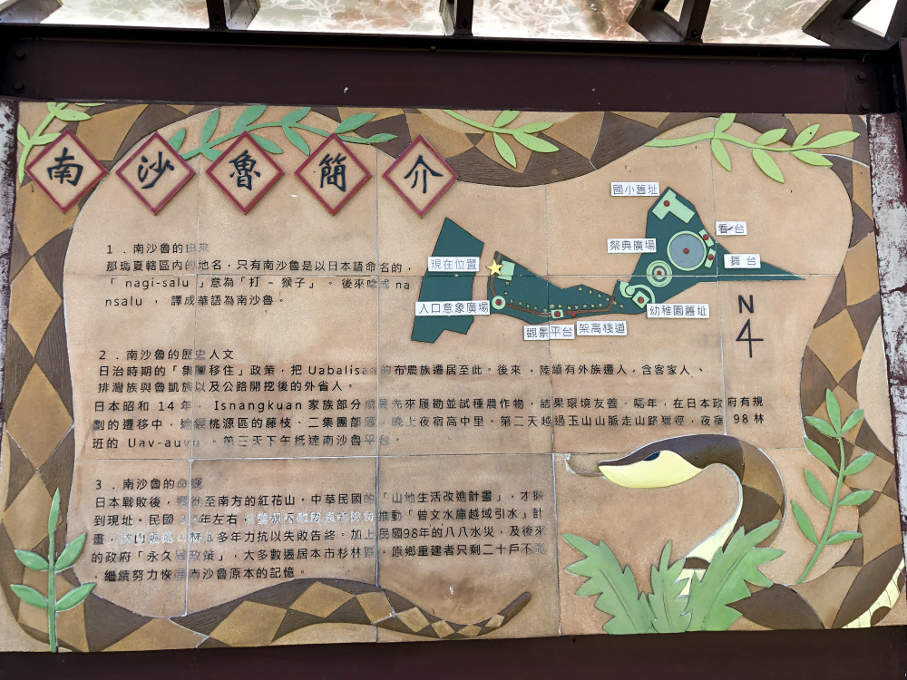Reise durch Taiwan