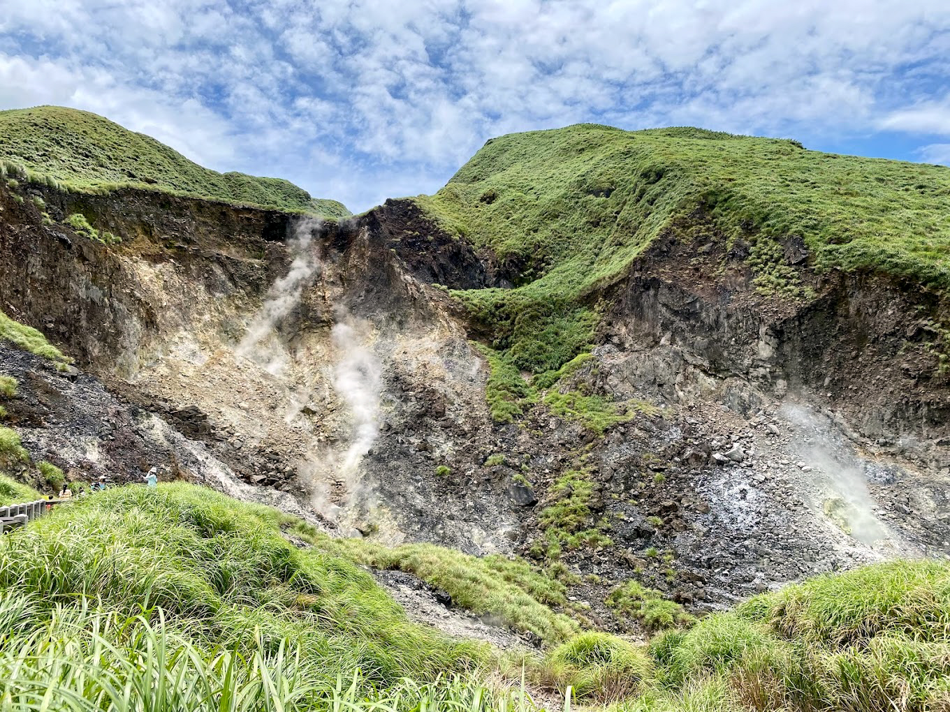 Reise durch Taiwan