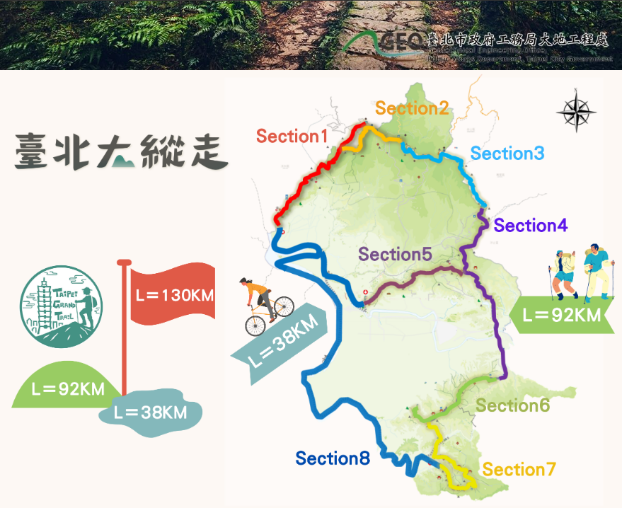 Reise durch Taiwan
