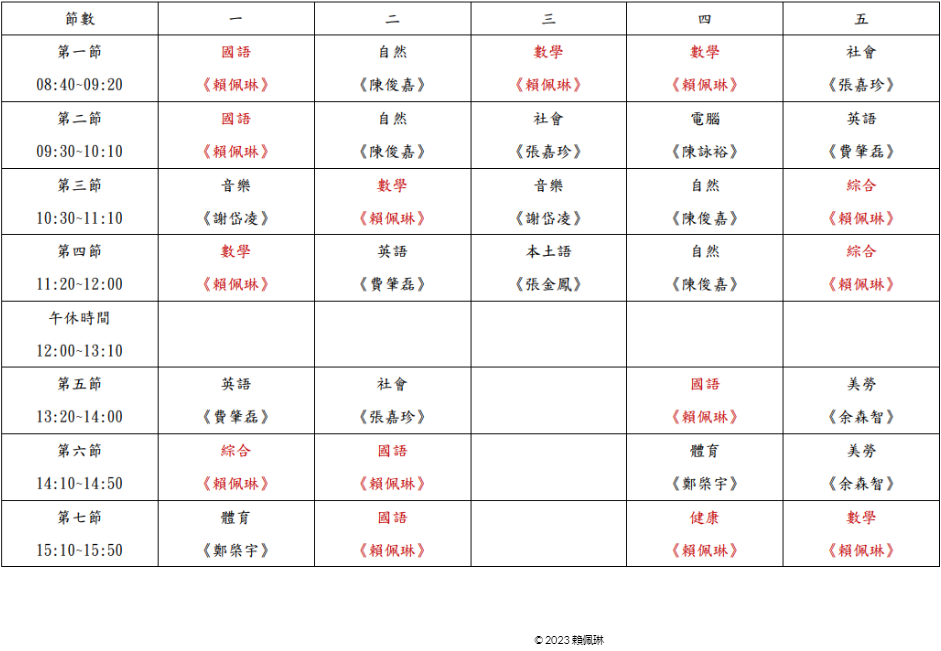 Leben in Taiwan