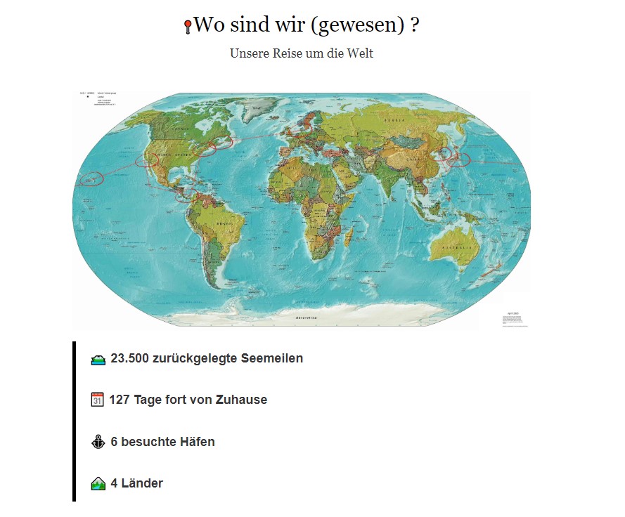 Schlagzeilen der Woche