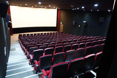Kulturpanorama Kulturpanorama