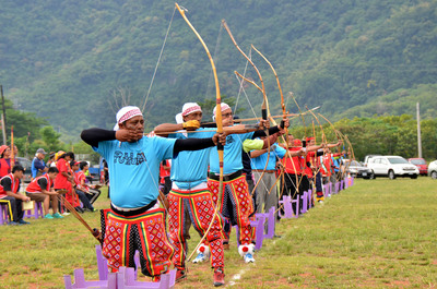 Reise durch Taiwan