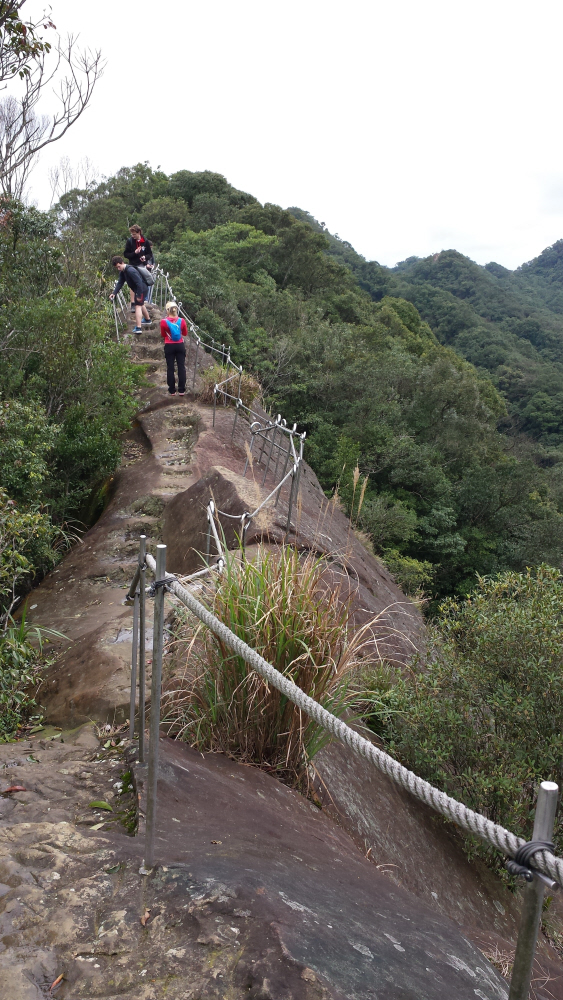 Reise durch Taiwan