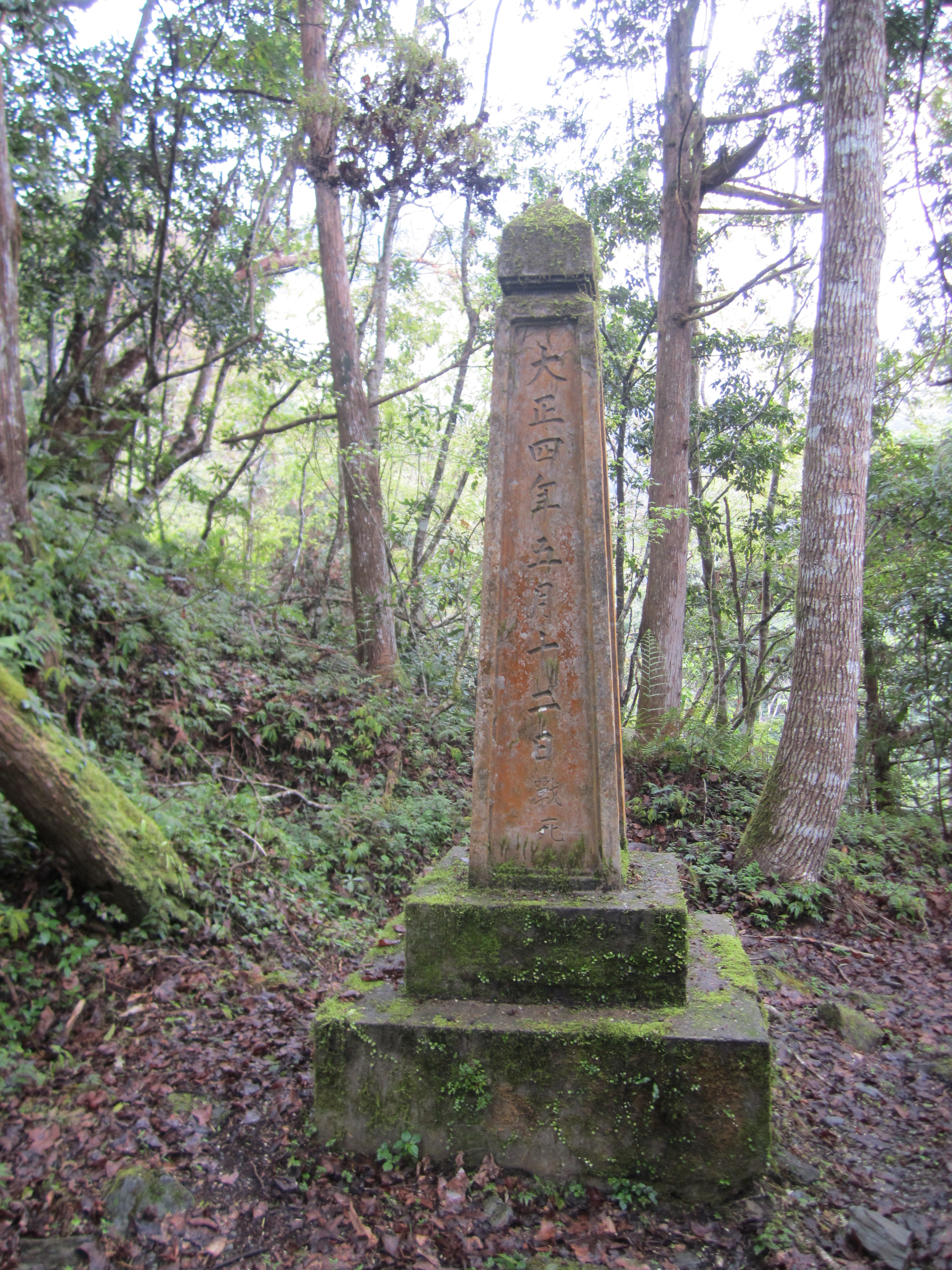 Reise durch Taiwan