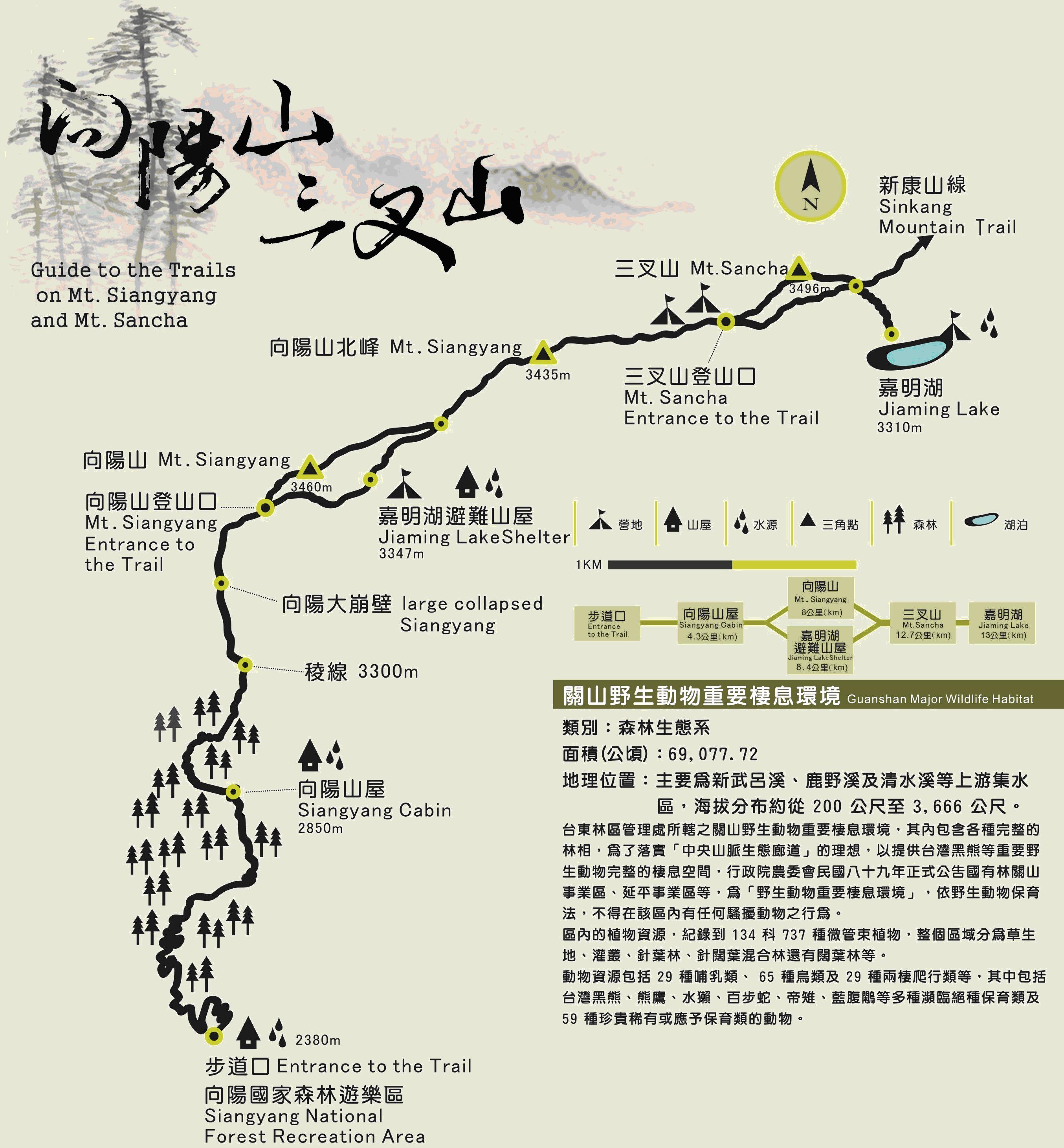 Reise durch Taiwan
