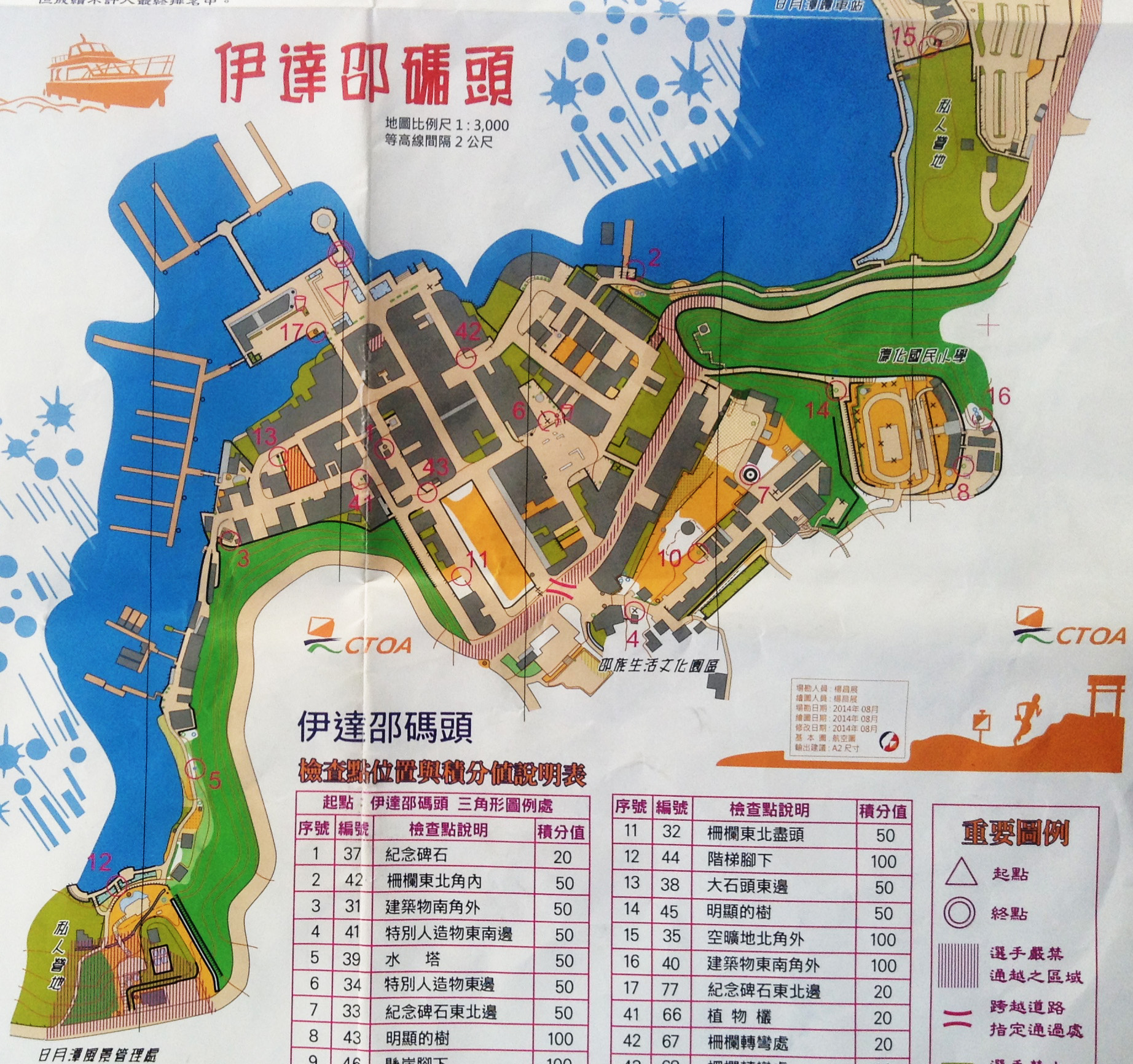 Rund um die Insel
