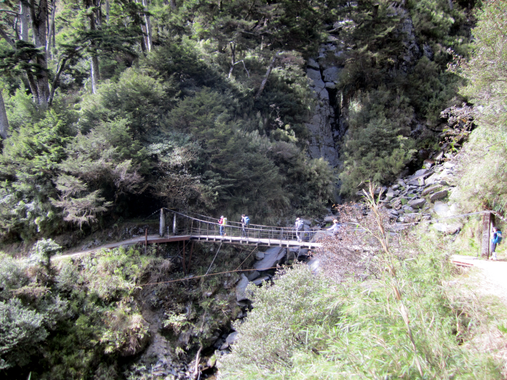 Reise durch Taiwan