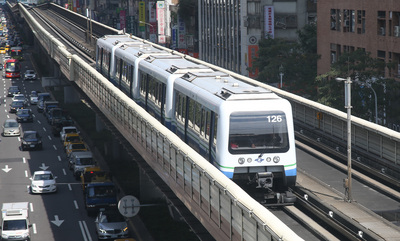 Reise mit dem MRT-System Reise mit dem MRT-System