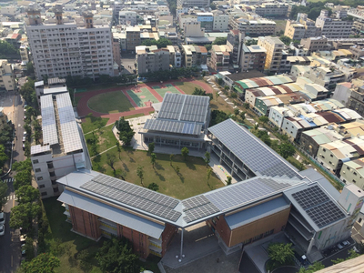 Investorenvertrauen - Solarausbau bis 20 GW - Vermögen