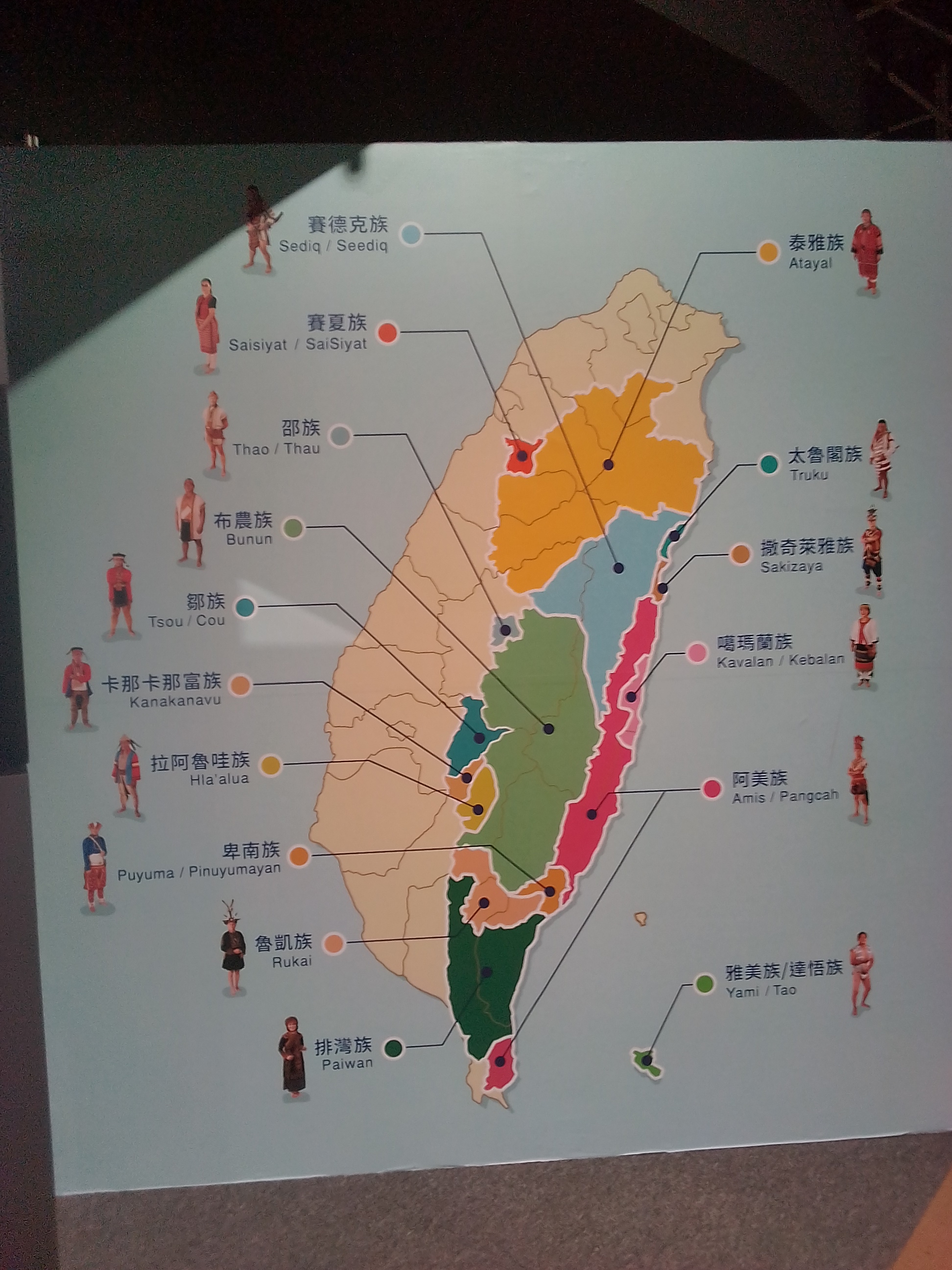 Reise durch Taiwan