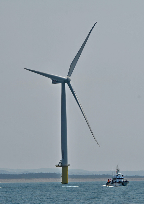 Offshore Wind - Ecommerce und Geldgeber - Aktienmarkt