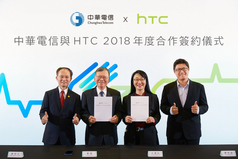 Exportaufträge - Profitabilität - HTC