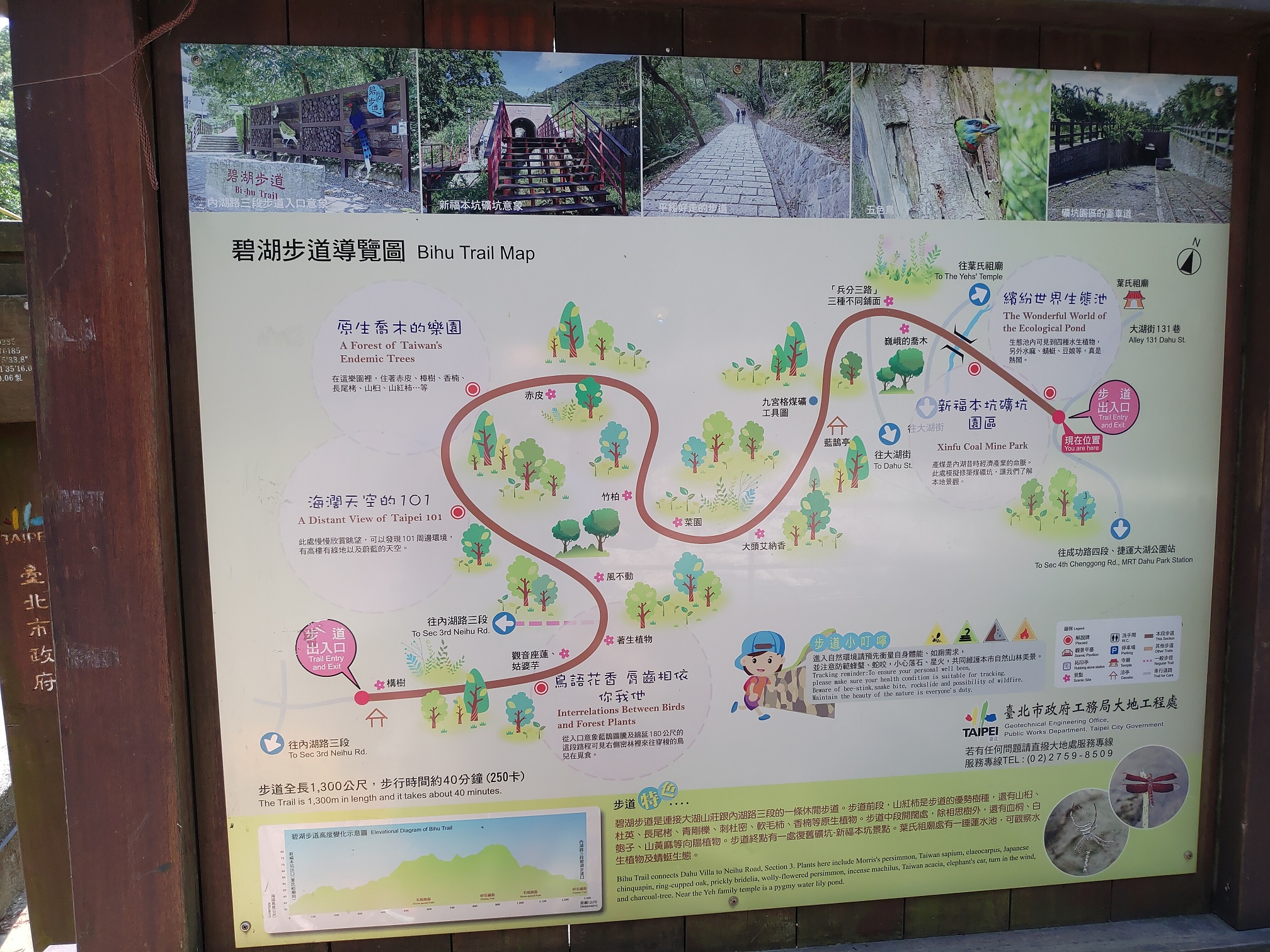 Reise durch Taiwan Reise durch Taiwan