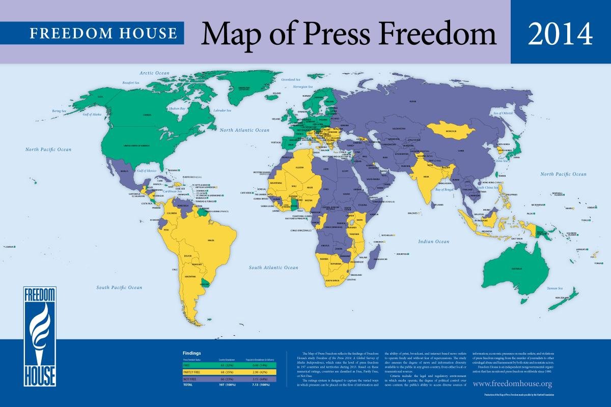 Freedom House bescheinigt Taiwan Pressefreiheit