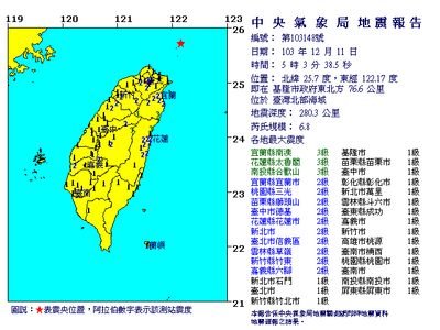 Starkes Erdbeben vor taiwanischer Nordküste