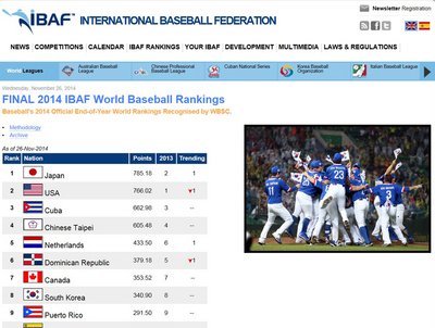 Baseballturnier als Ko-Veranstaltung von Japan und Taiwan