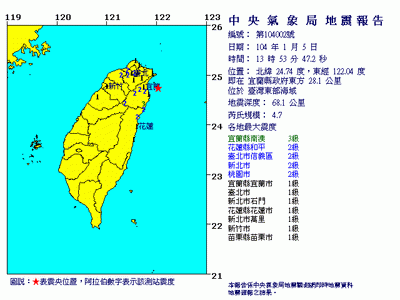 Erdbeben der Stärke 4,7 vor Nordosttaiwan