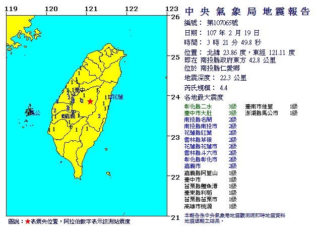Erdbeben der Stärke 4,4 erschüttert Mitteltaiwan