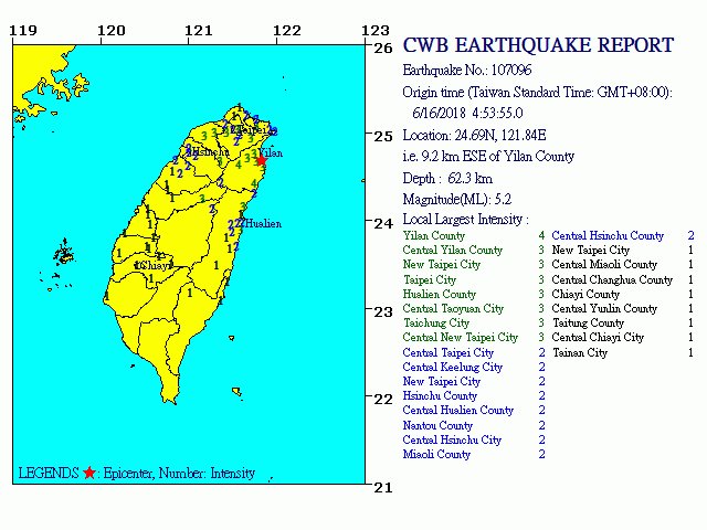 Erdbeben der Stärke 5,2 In Nordosttaiwan
