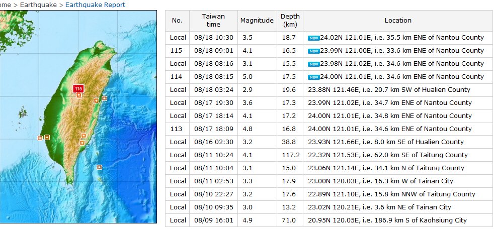 Erdbeben in Nantou normale Freisetzung von Spannungen: Wetteramt