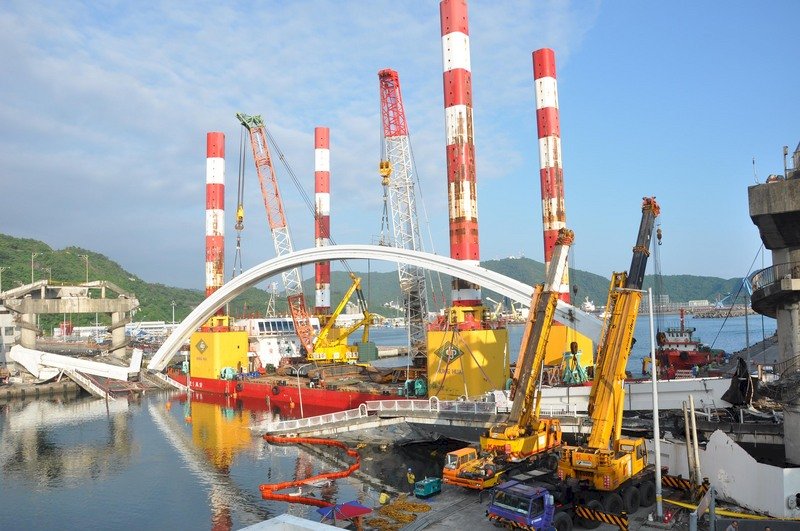 Arbeitsmigranten in Taiwan