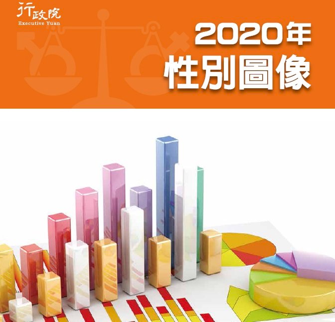 Geschlechtergleichberechtigung in Taiwan