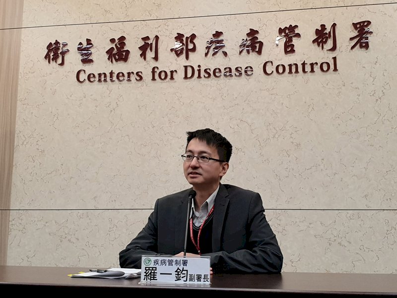 Screening von Passagieren nach Vireninfektionsausbruch in Wuhan