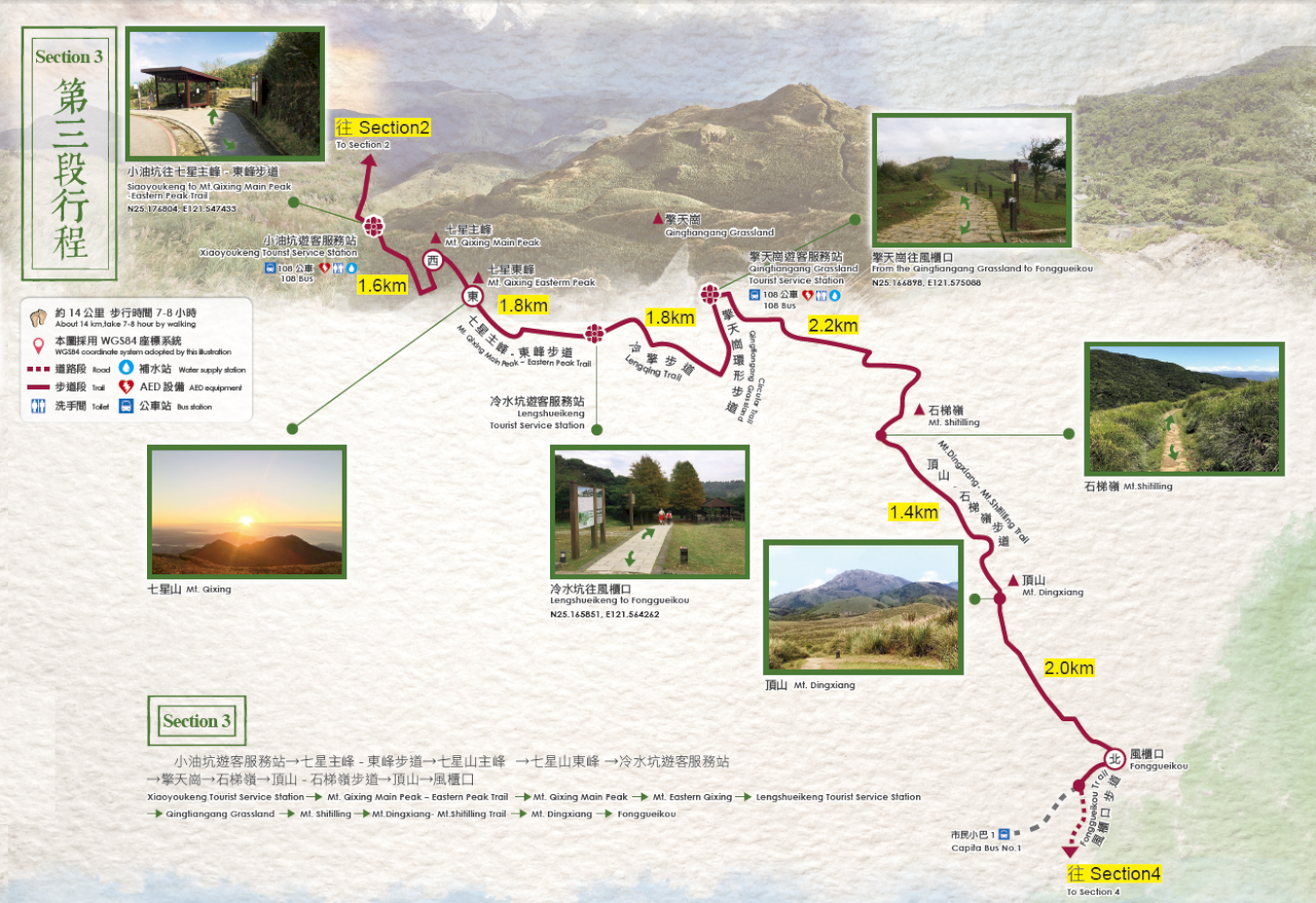 Taipei Grand Trail Hike 3