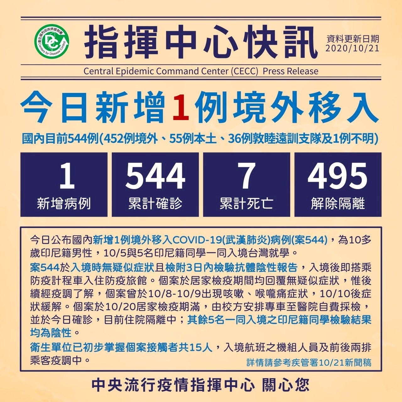 Taiwan meldet einen neuen importierten COVID-19 Fall