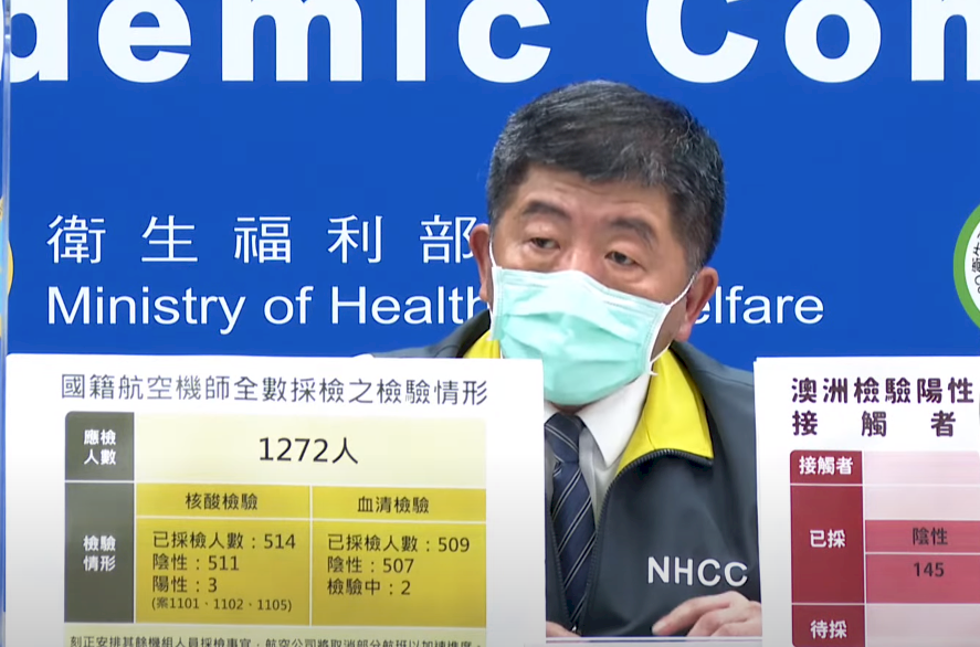 Zwei weitere Coronavirus-Ansteckungen bei „China Airlines“-Piloten