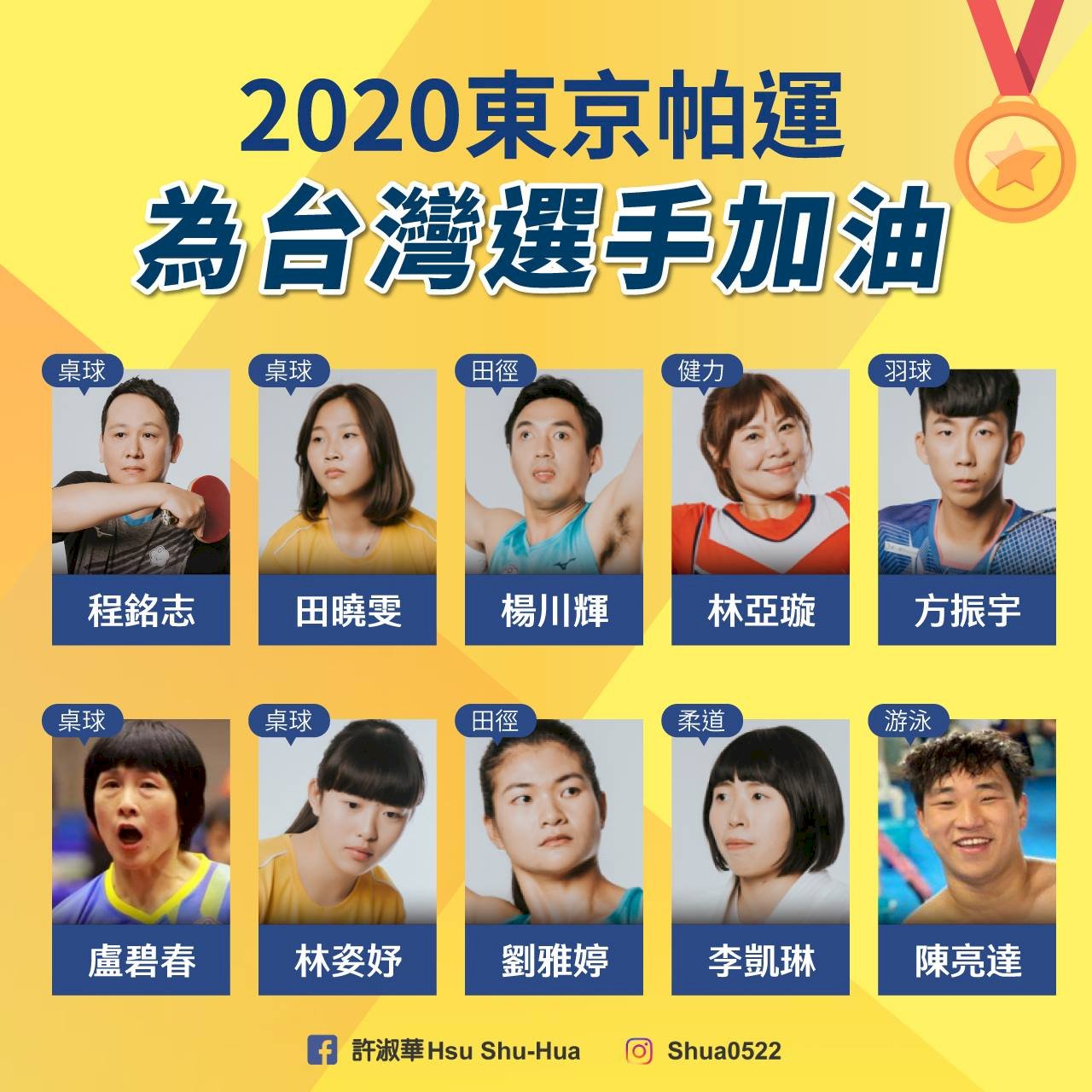 Taiwan bei Paralympia: Das sind die Athleten II