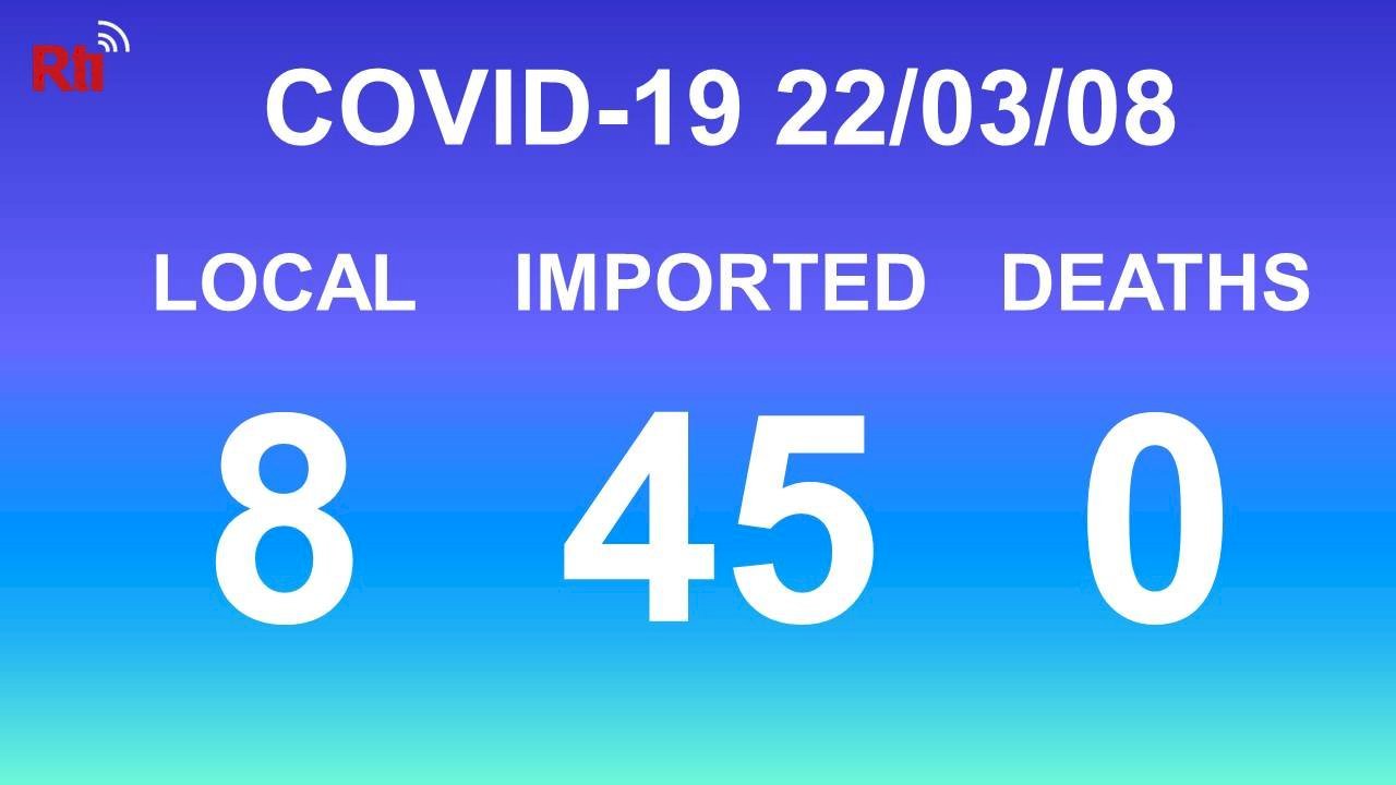 COVID-19: Zwei neue lokale Infektionen