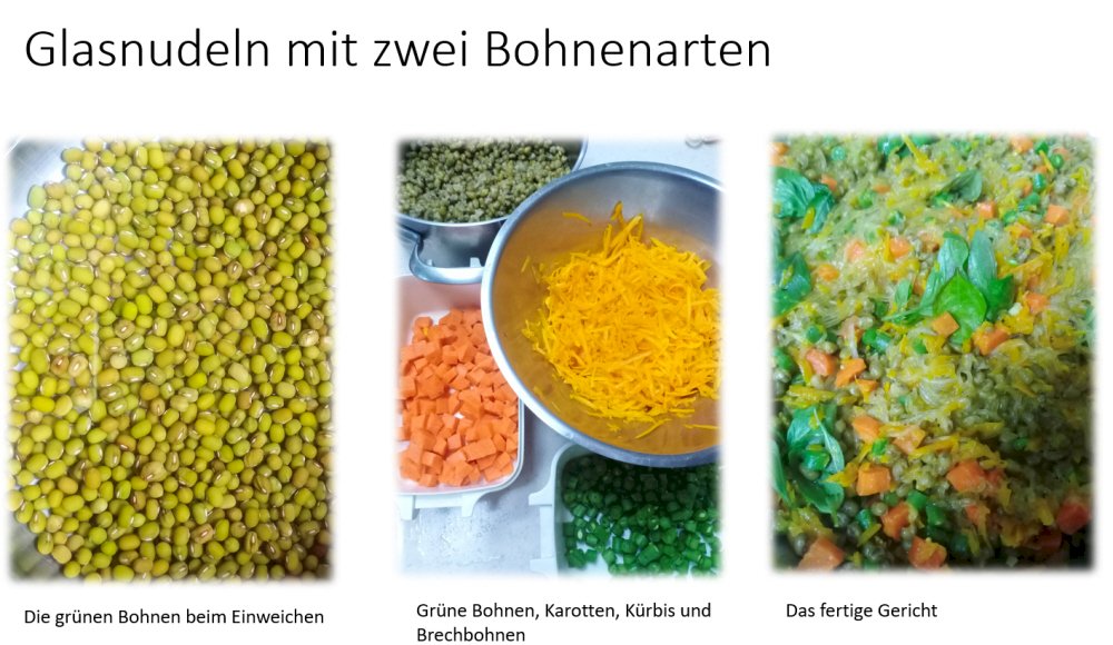 Rote und grüne Bohnen