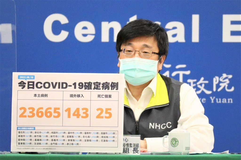 COVID-19: Aussetzung der PCR-Test-Pflicht vor Einreiseflügen für alle Einreisenden