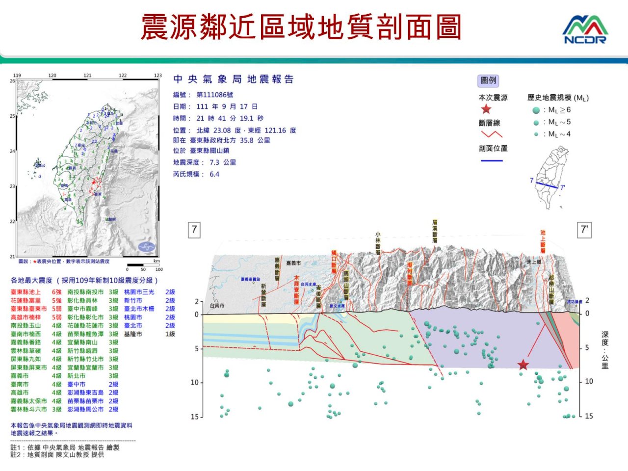 Erdbeben der Stärke 6,4 in Osttaiwan