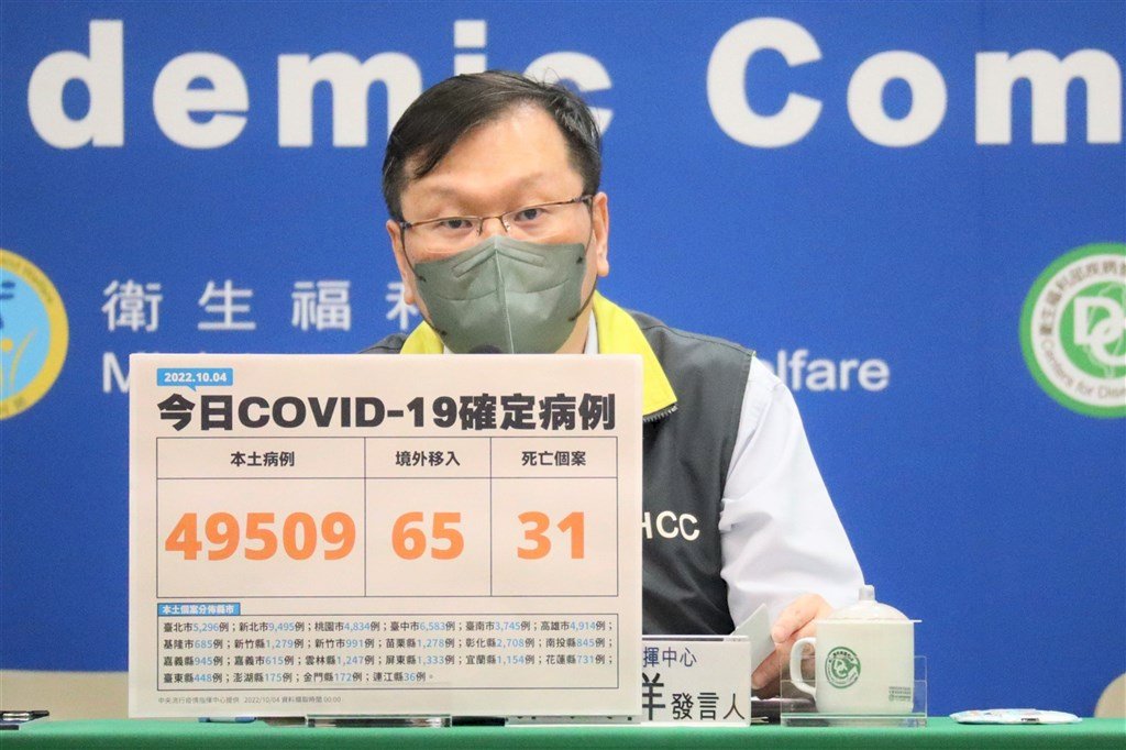 CORONAVIRUS: COVID-19-Fälle steigen wieder