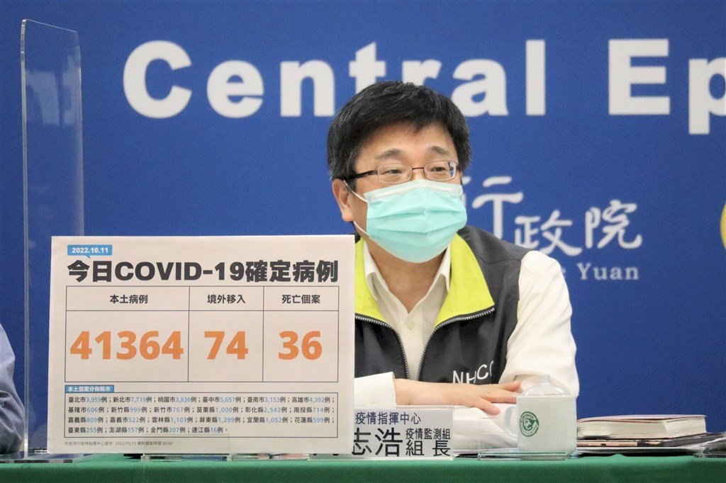 CORONAVIRUS: COVID-19-Fälle fallen weiter