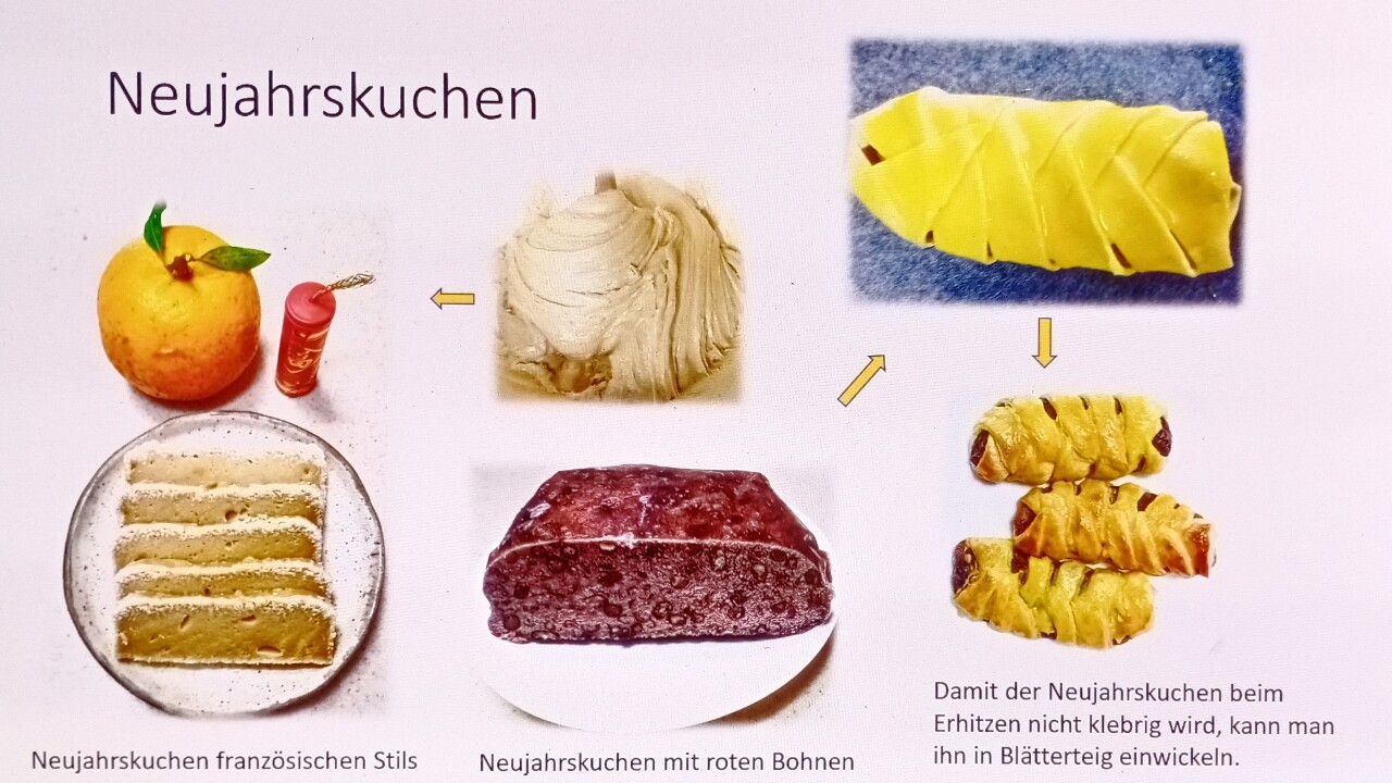 Süßes zum Neujahrsfest