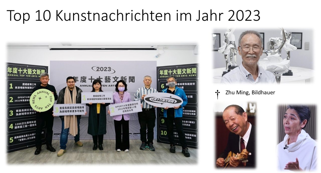 Top 10 Kunstnachrichten 2023