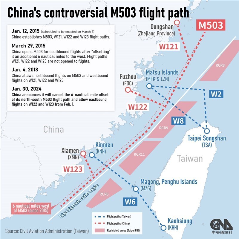 US-Außenministerium kritisiert Chinas modifizierte M503-Flugroute