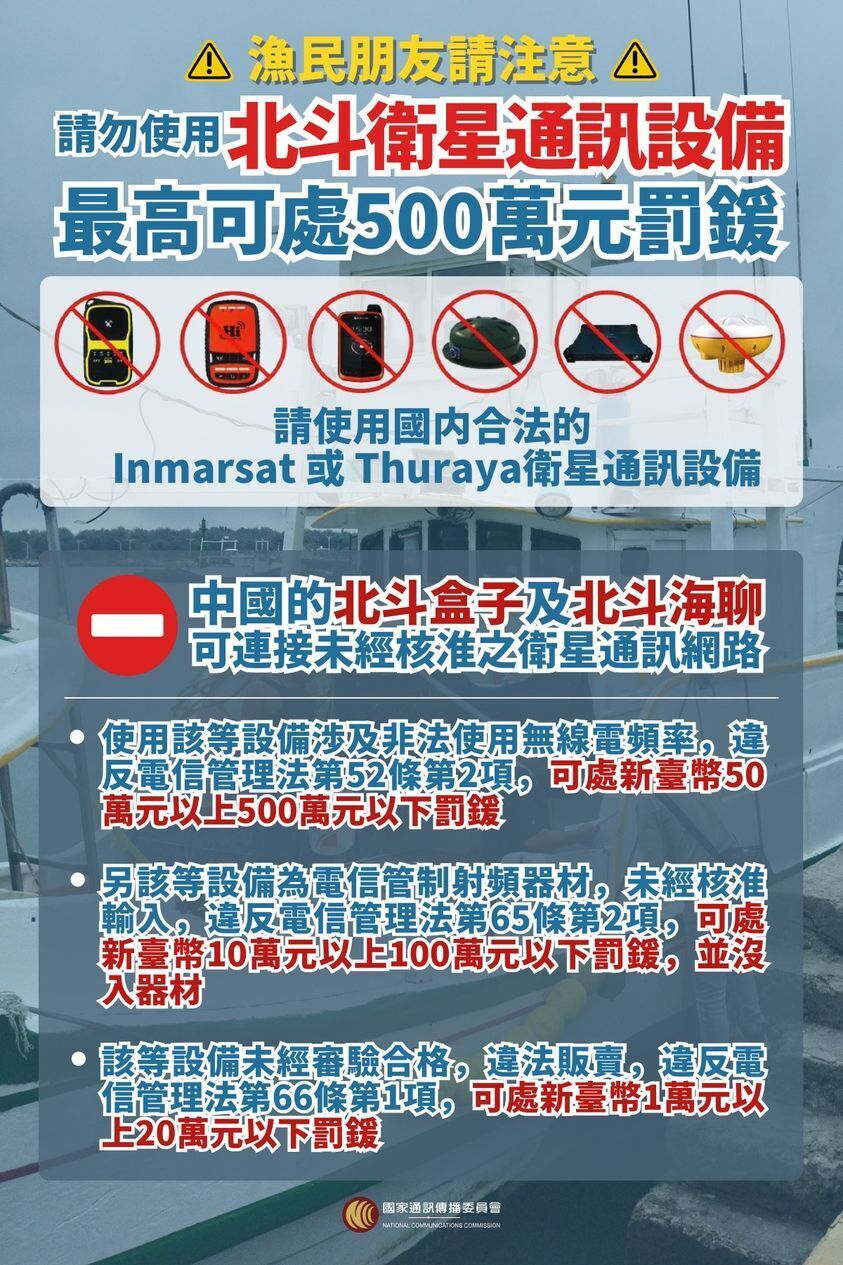 NCC: Nutzung des chinesischen Beidou-Navigationssatellitensystems und der Endgeräte illegal