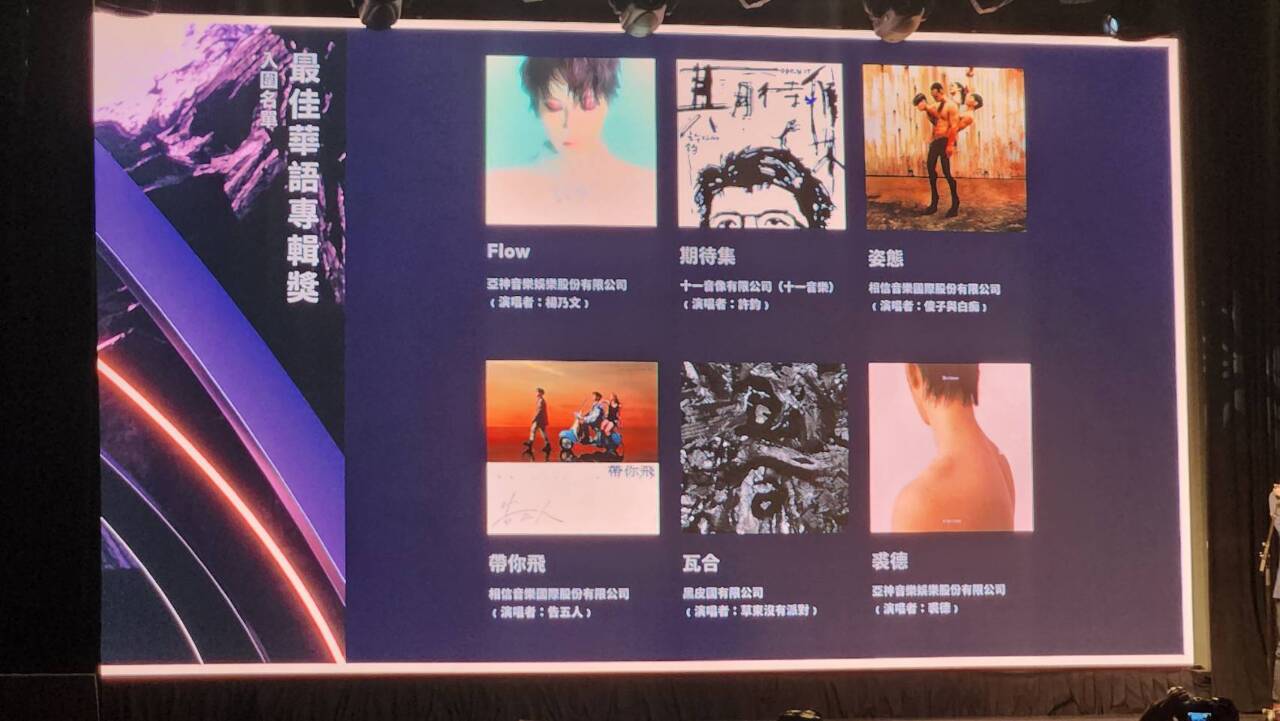 Golden Melody Awards Nominierungen