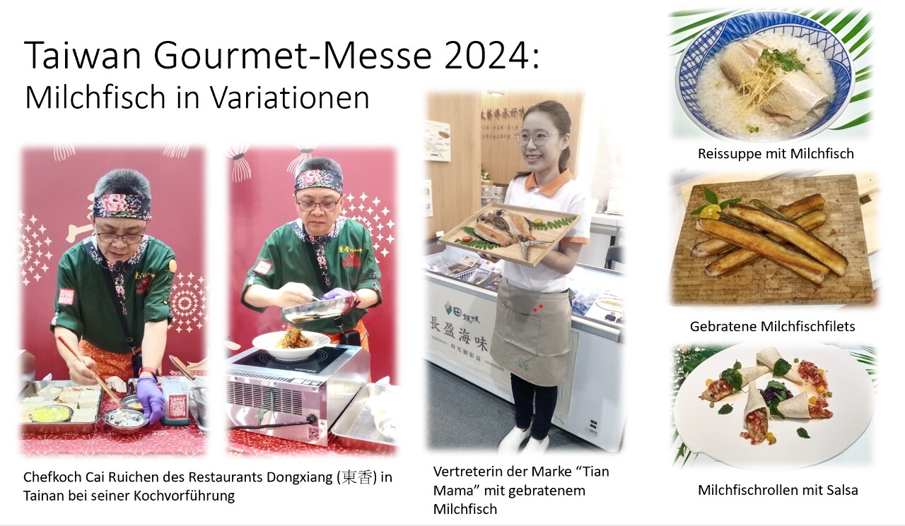 Gourmet-Messe 2024