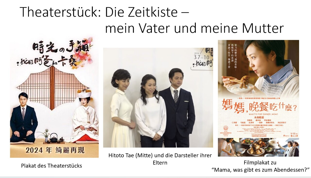 Theaterstück 'Die Zeitkiste – Mein Vater und meine Mutter'