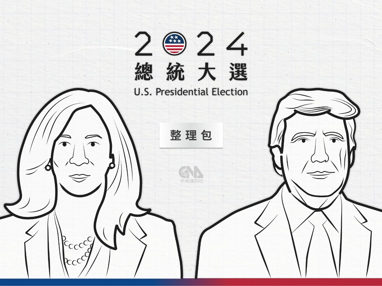 Einfluss der US-Wahlen auf Taiwan