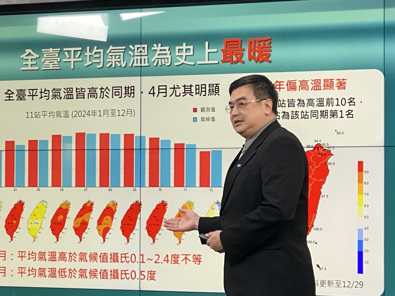 2024 für Taiwan das wärmste Jahr seit über einem Jahrhundert